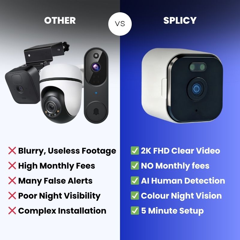 Splicy Window Camera