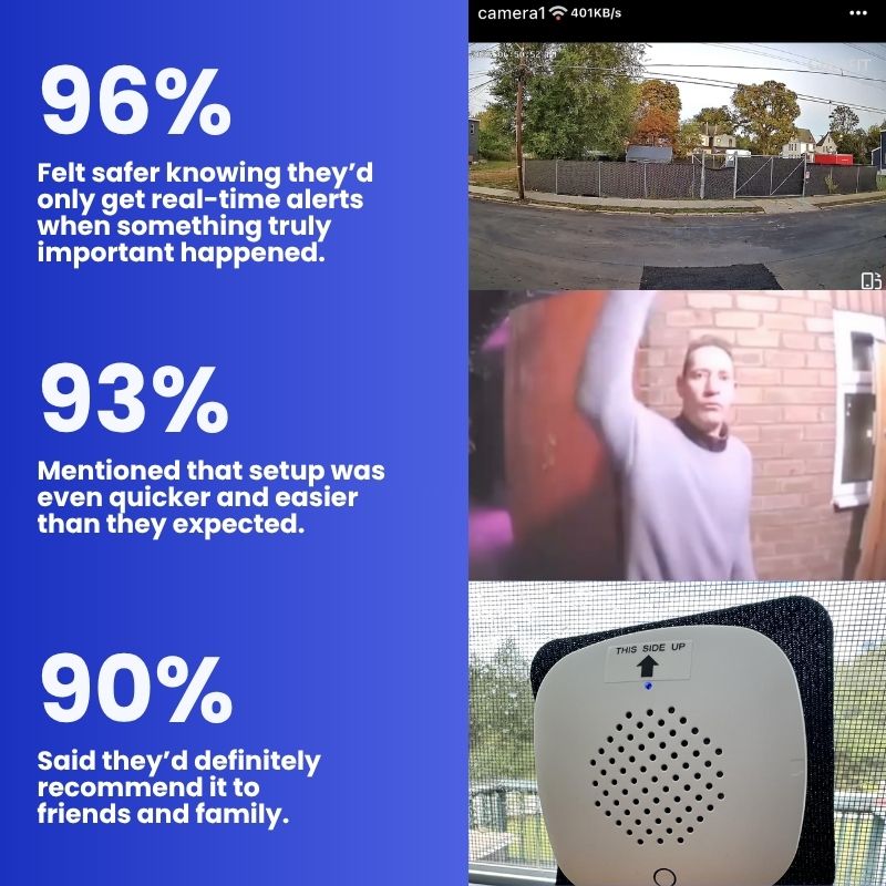 Splicy Window Camera
