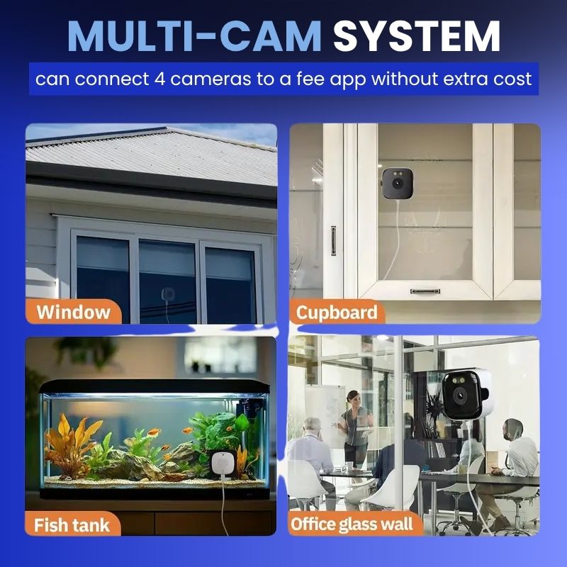Splicy Window Camera