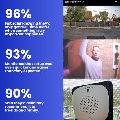 Splicy Window Camera