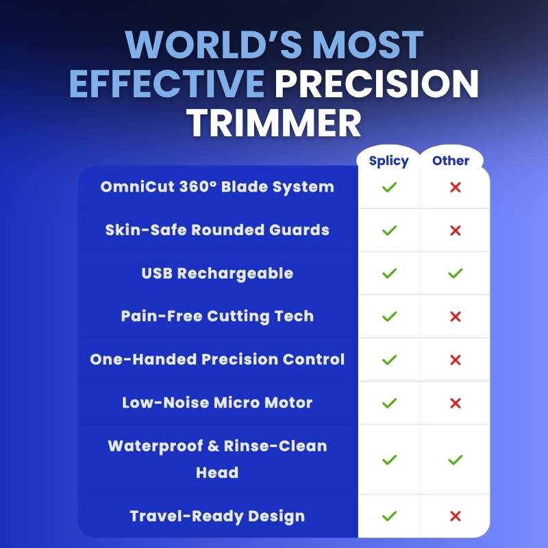 Splicy Nose & Ear Hair Trimmer